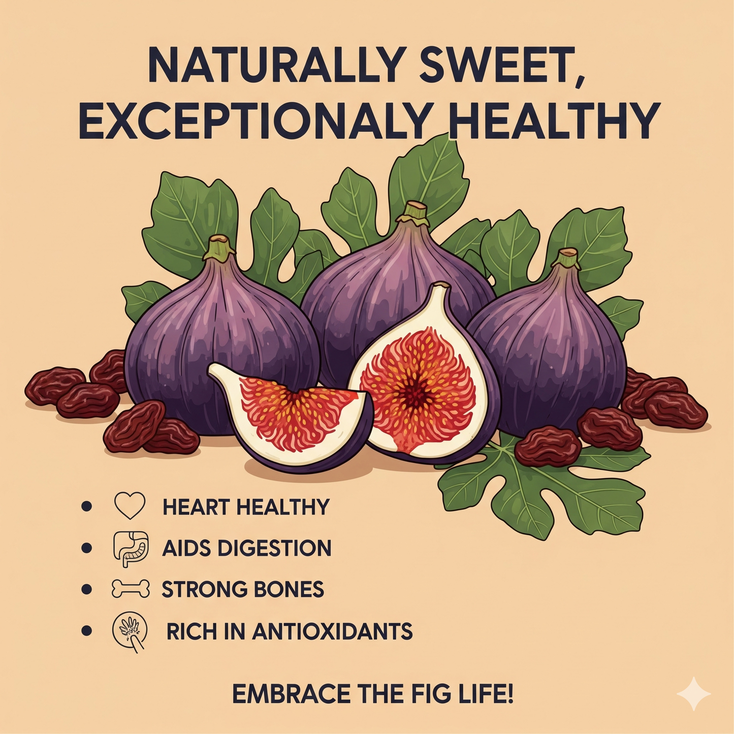 FIGS